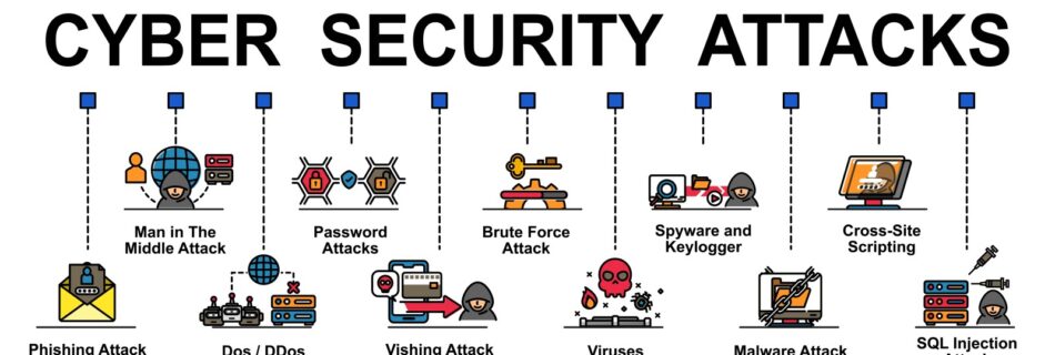 Common Cyber Security Threat